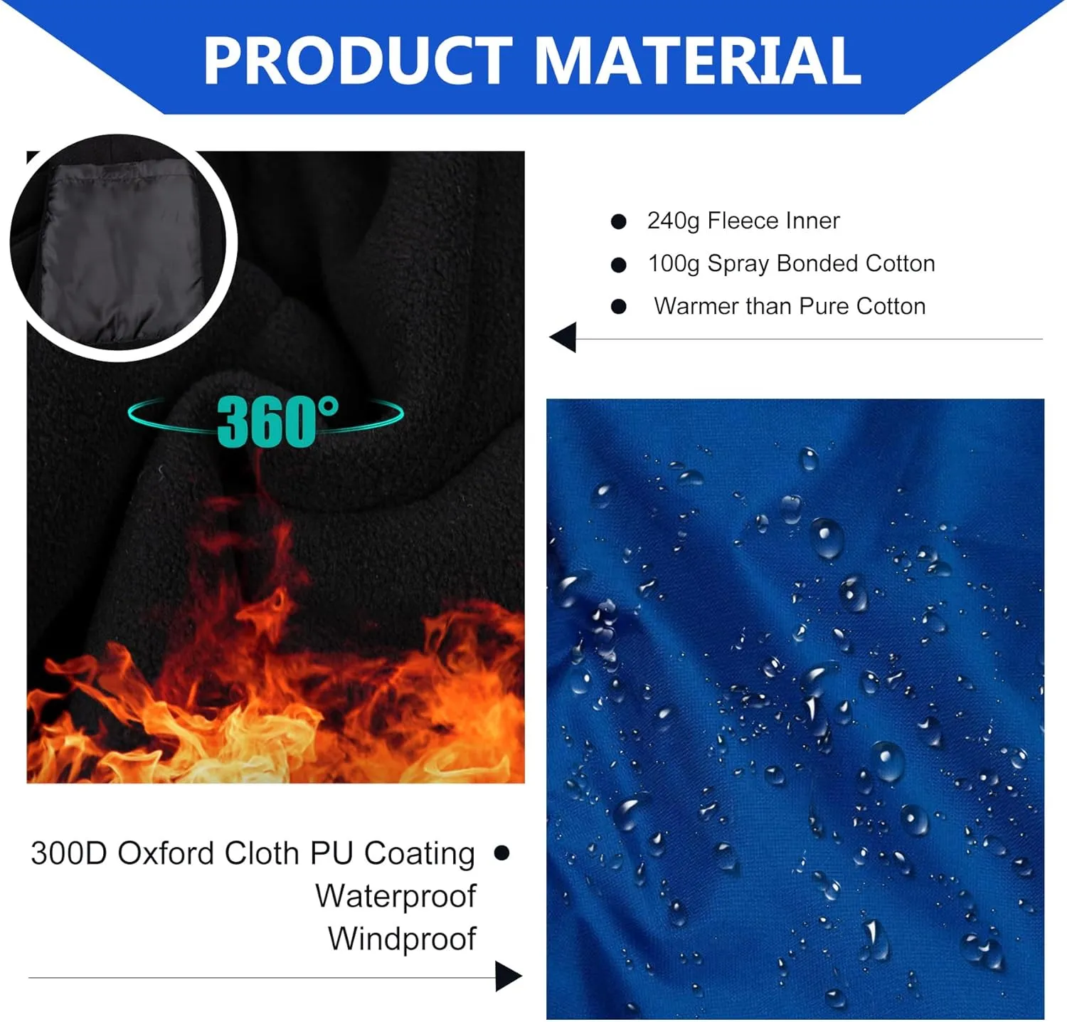 FONIRRA High Visibility Reflective Jackets for Men Hi Vis Waterproof Class 3 Safety Jackets Work Construction Bomber Coats
