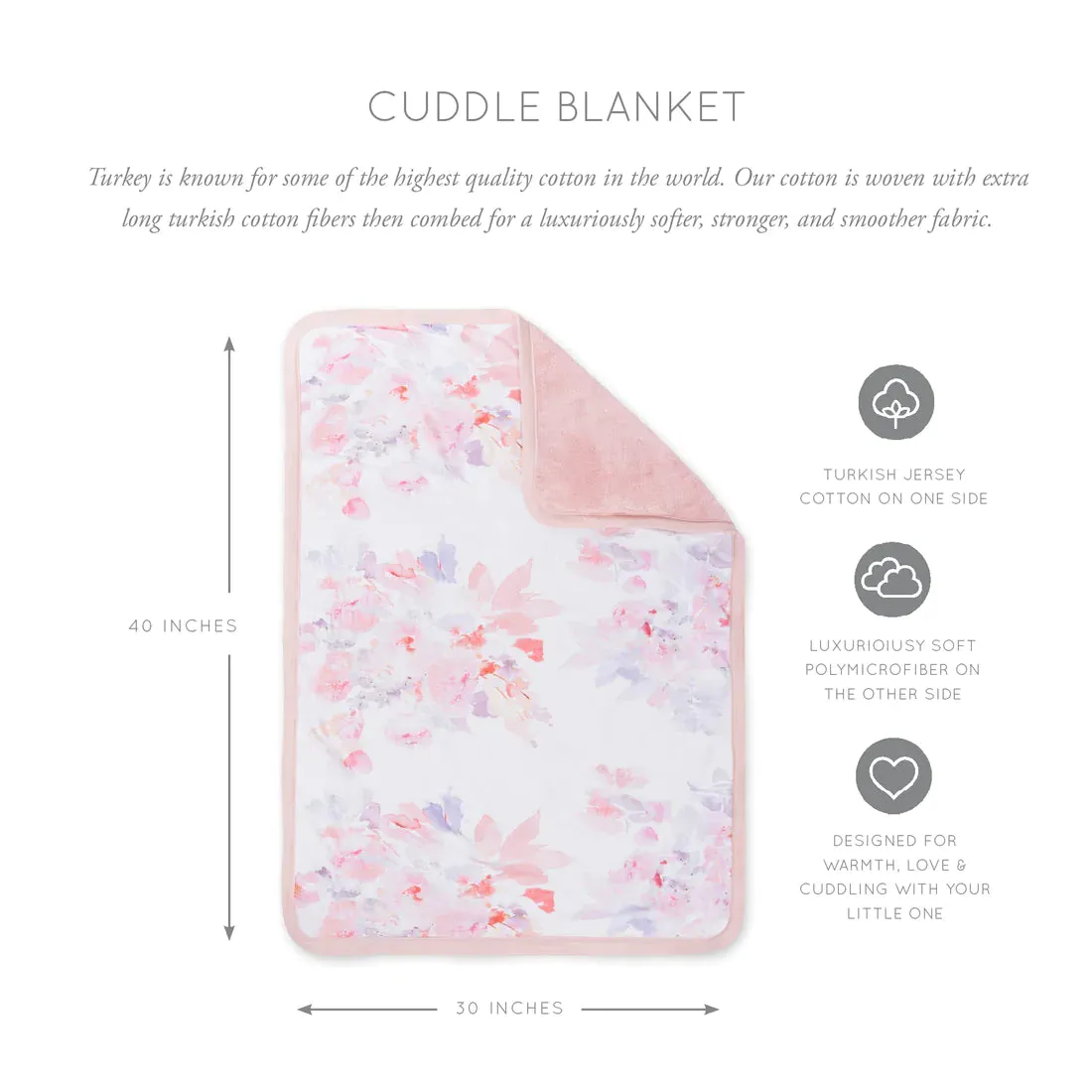Oilo Cuddly Blanket Prim Floral